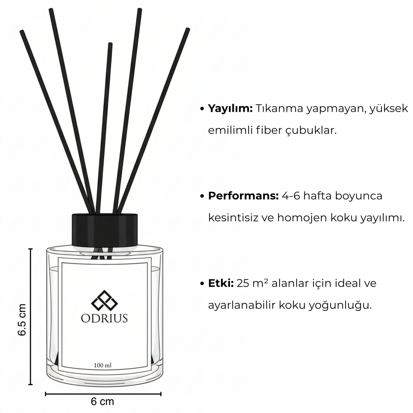 ZAMANSIZ YAZ | Narenciye ve Lavanta Çubuklu Oda Kokusu Seti - Reed Diffuser Set