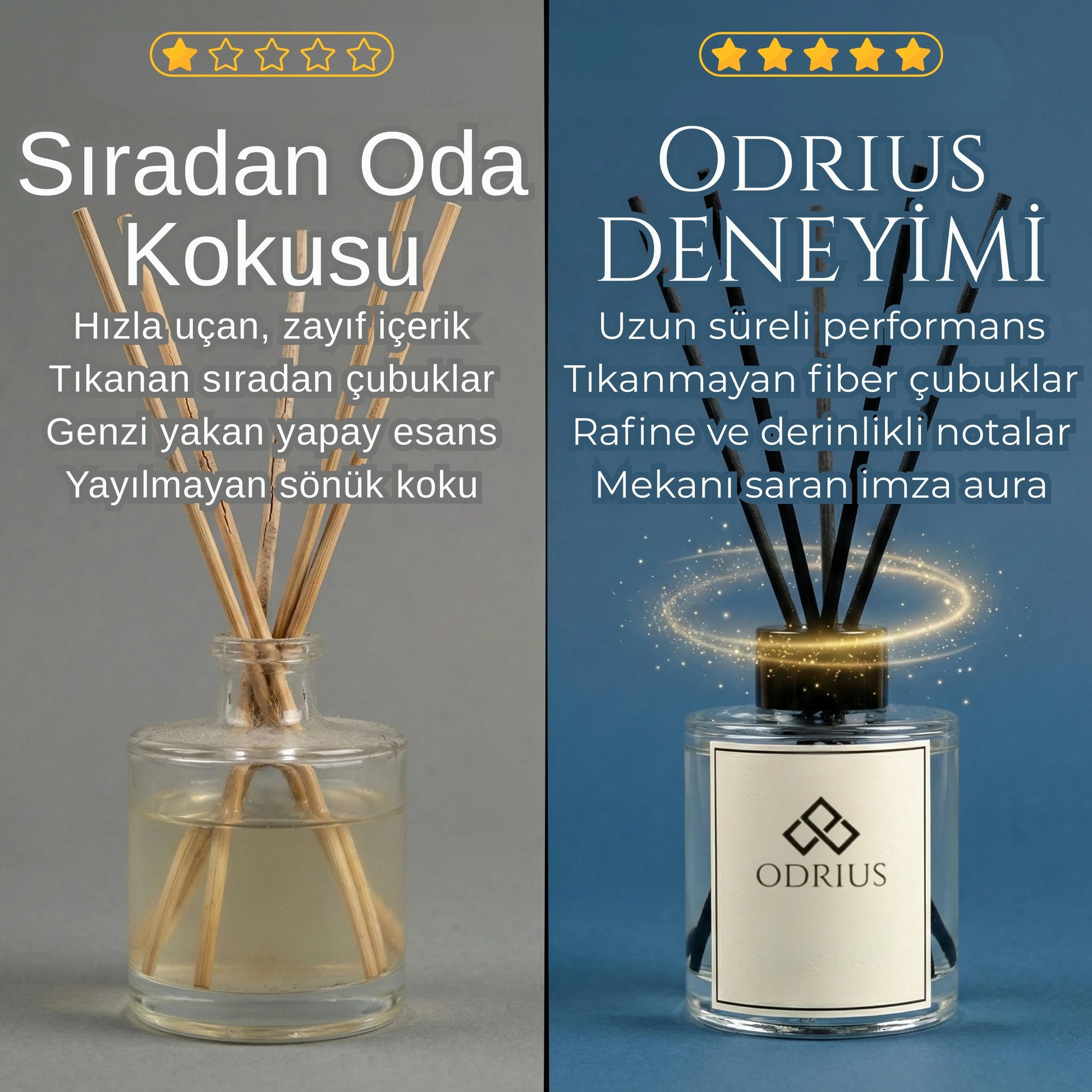 Sıradan oda kokuları ile Odrius arasındaki yüksek difüzyon ve tıkanmayan fiber çubuk performans farkı