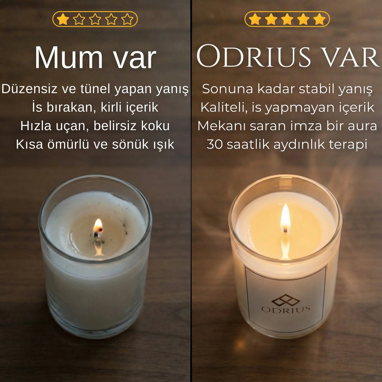 Odrius soya mumu ile parafin mumlar arasındaki temiz yanış ve is yapmayan içerik farkı