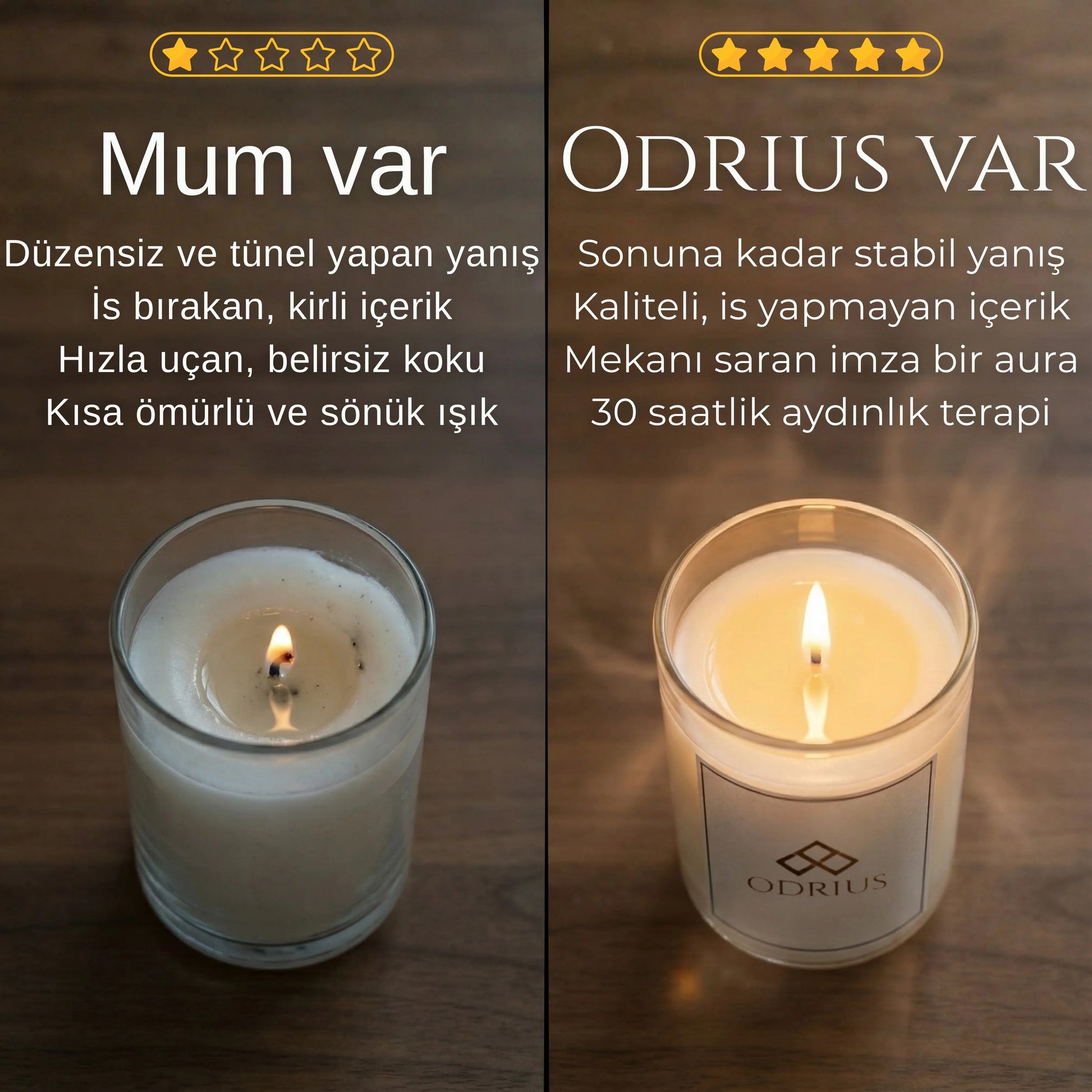 Odrius soya mumu ile parafin mumlar arasındaki temiz yanış ve is yapmayan içerik farkı